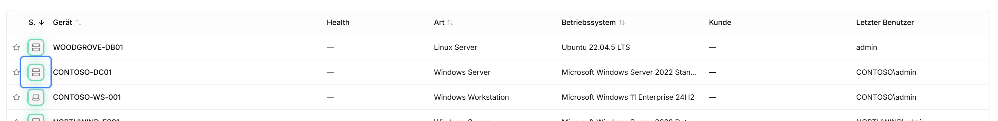 Die octoja Gerätetabelle kurz nach der Registrierung. Das neu registrierte Gerät CONTOSO-DC01 erscheint in der Liste, sein Server-Symbol in der Spalte „S.“ ist blau umrandet. Die Health-Spalte zeigt einen Gedankenstrich, während die ersten Telemetriedaten noch eingehen; sie wird innerhalb von 1–2 Minuten grün, sobald der Agent meldet.