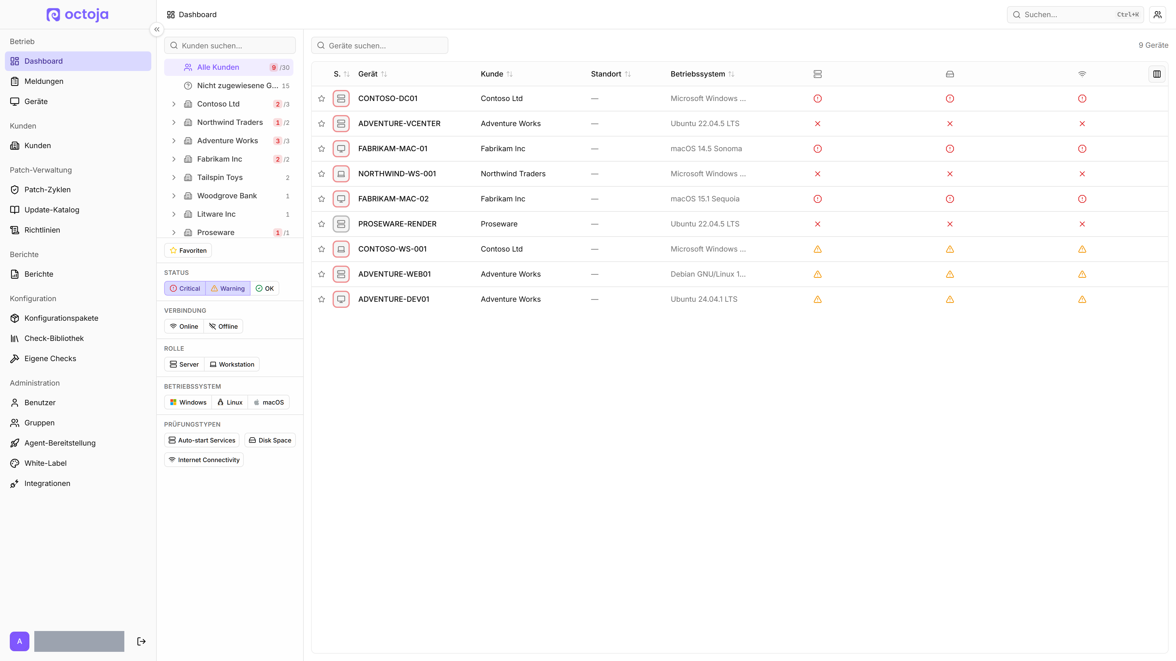 Das Home-Dashboard mit geöffneter Seitenleiste (Dashboard, Meldungen, Geräte, Inventar, Kunden, Patch-Zyklen, Update-Katalog, Richtlinien, Berichte und mehr), einer mittleren Spalte mit dem Feld „Kunden suchen“ und einer Kundenliste — Alle Kunden 15, Nicht zugewiesene Geräte 15, dann Adventure Works, Contoso Ltd, Fabrikam Inc, Litware Inc, Northwind Traders, Proseware, Tailspin Toys und Woodgrove Bank — sowie den Filter-Chip-Gruppen STATUS (Critical / Warning / OK), VERBINDUNG (Online / Offline), UPDATES (Ausstehend / Aktuell / Unbekannt), ROLLE (Server / Workstation) und BETRIEBSSYSTEM (Windows / Linux / macOS) und einer rechten Spalte mit „0 Geräte“ und dem Leerzustand „Alles in Ordnung — Keine Geräte melden derzeit fehlgeschlagene Prüfungen in diesem Bereich.“