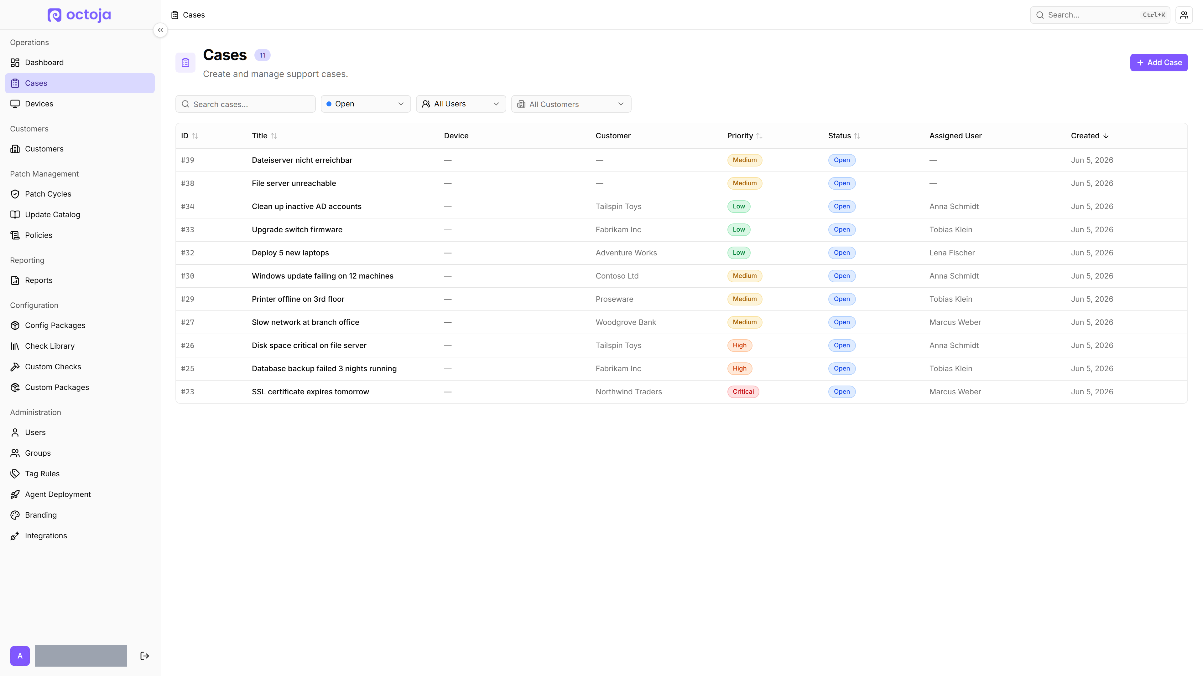 The Cases page with a "Cases 14" heading, the subtitle "Create and manage support cases", and an Add Case button in the top-right header. The filter bar has a Search cases field, an Active status filter, All Users and All Customers dropdowns, and an overflow (β¦) menu. The case table lists fourteen cases (#70β#83) across ID, Title, Device, Customer, Priority, Status, Assigned User, and Created columns, with Low/Medium/High/Critical priority badges and Open or In Progress status badges; the Created column reads Jul 1, 2026 and the footer shows "1β14 of 14".