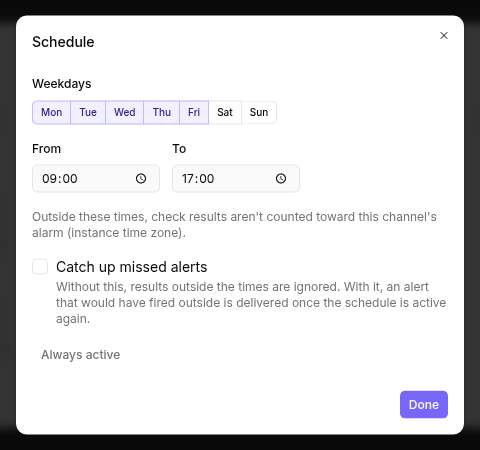 The Schedule dialog with the weekdays Mon to Fri selected, From 09:00 and To 17:00, the hint that results outside these times aren't counted toward this channel's alarm, and the unchecked Catch up missed alerts option.