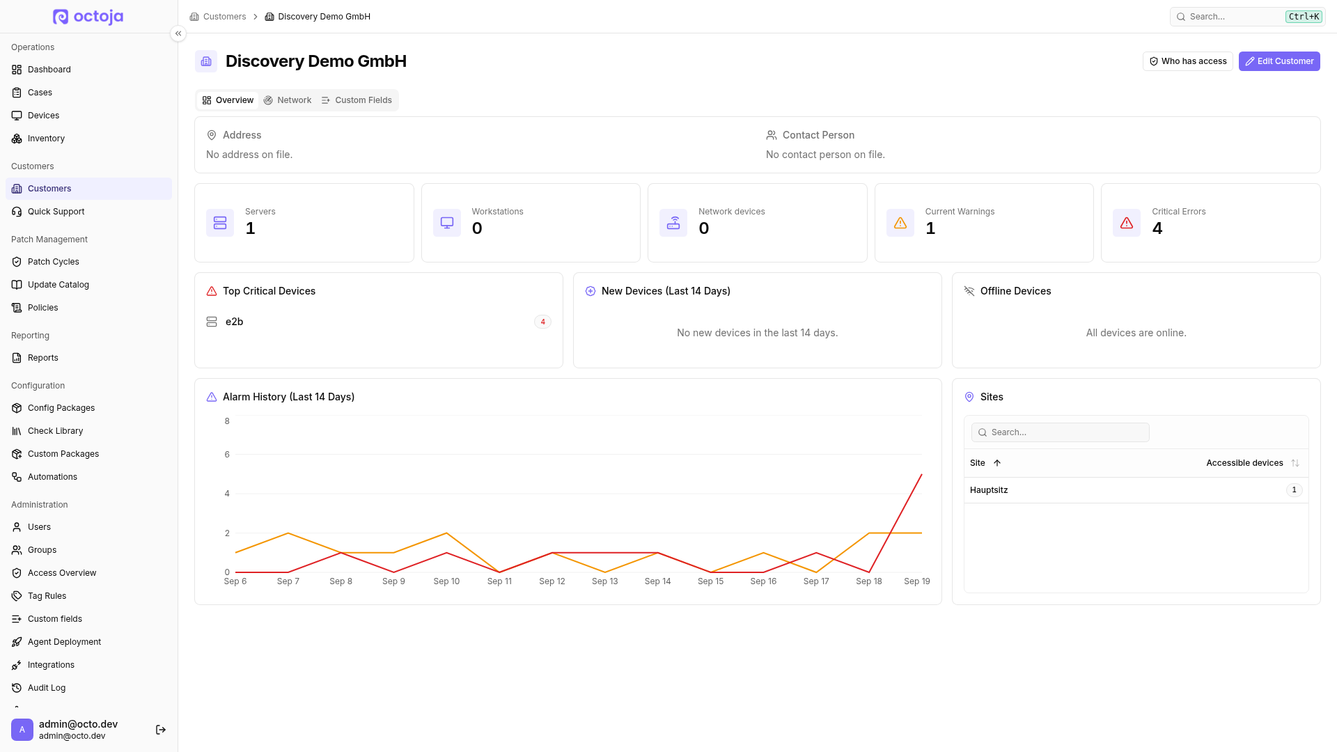 The customer dashboard with metrics, device cards, and alarm history.