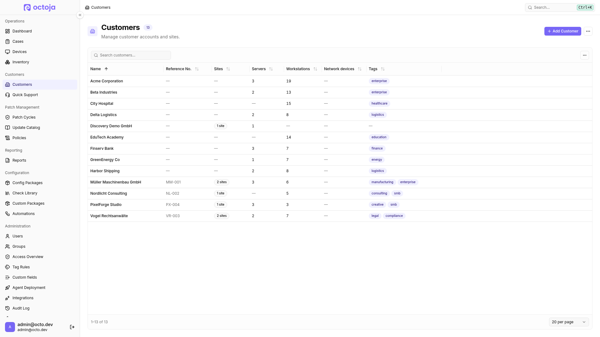 The Customers overview with 13 sample customers, reference numbers, site and device counts, and tags; Search customers and Add Customer sit above the table.