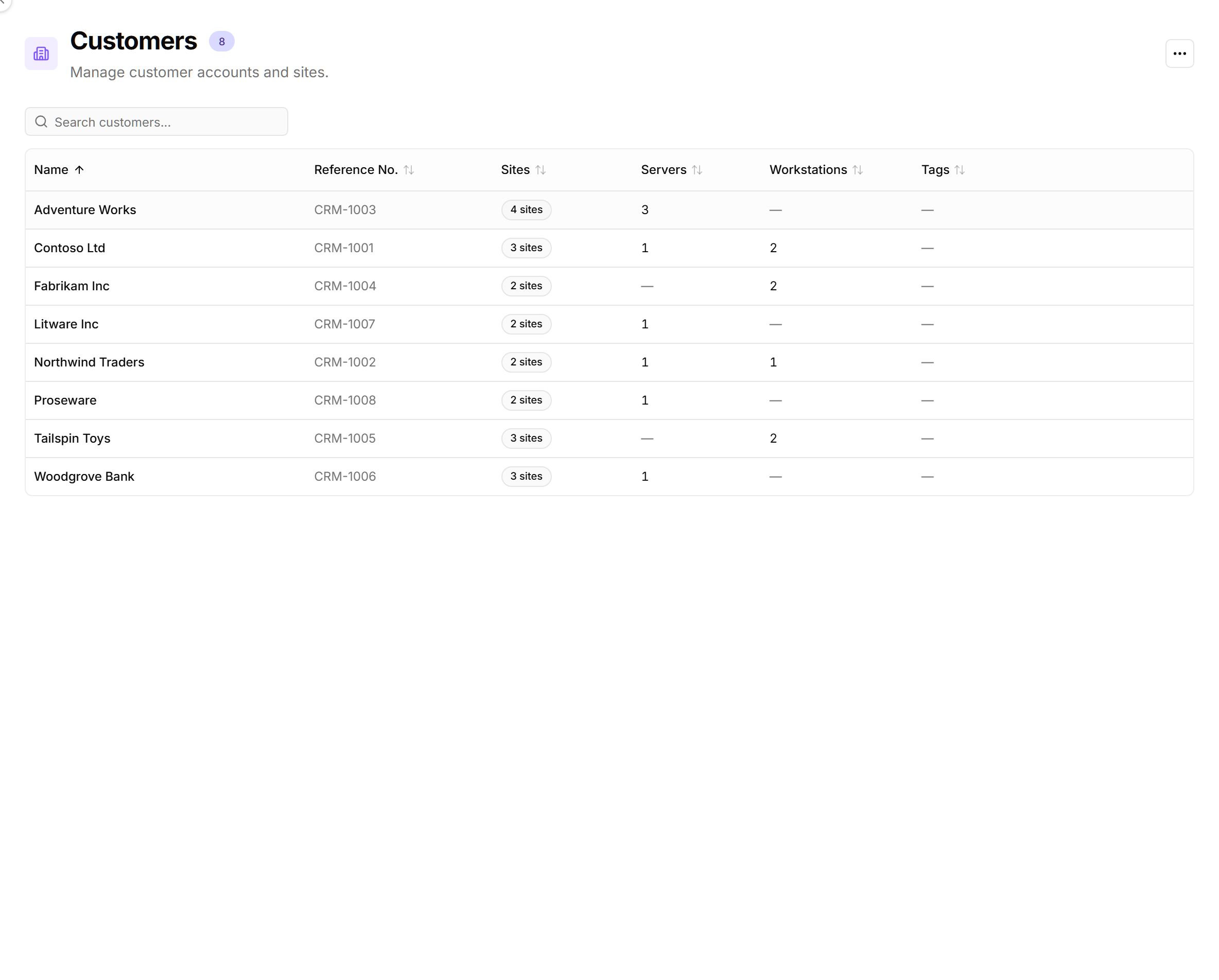Searchable, sortable customers overview