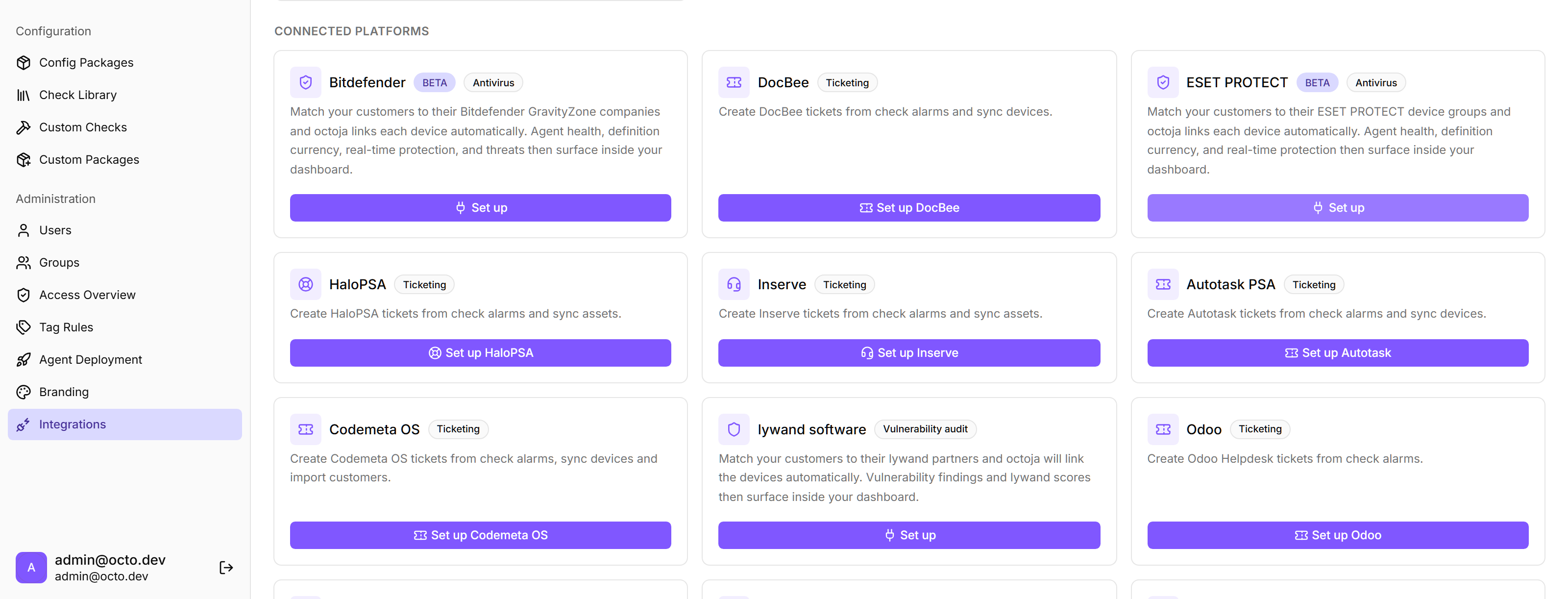 Integrations grouped by category