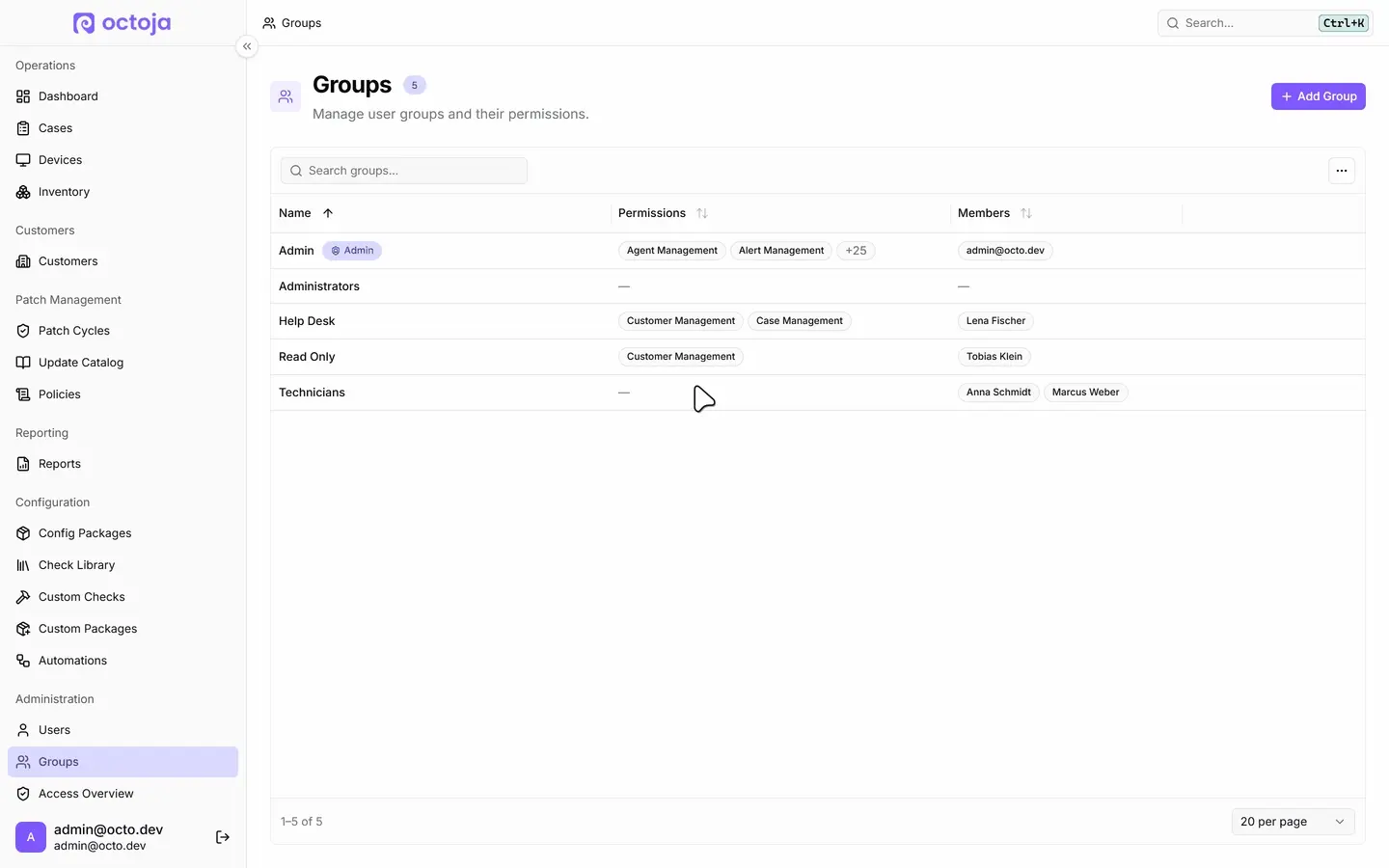 Group permissions now use access levels