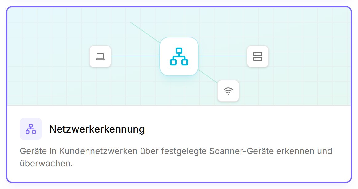 Netzwerkscan