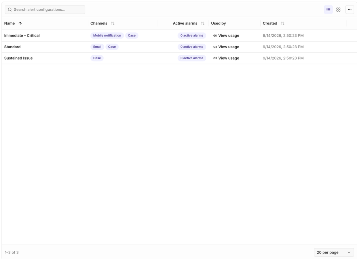 Alert configuration overview and recovery